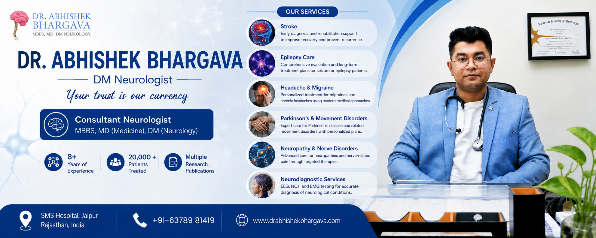 Dr. Abhishek Bhargava Banner 1